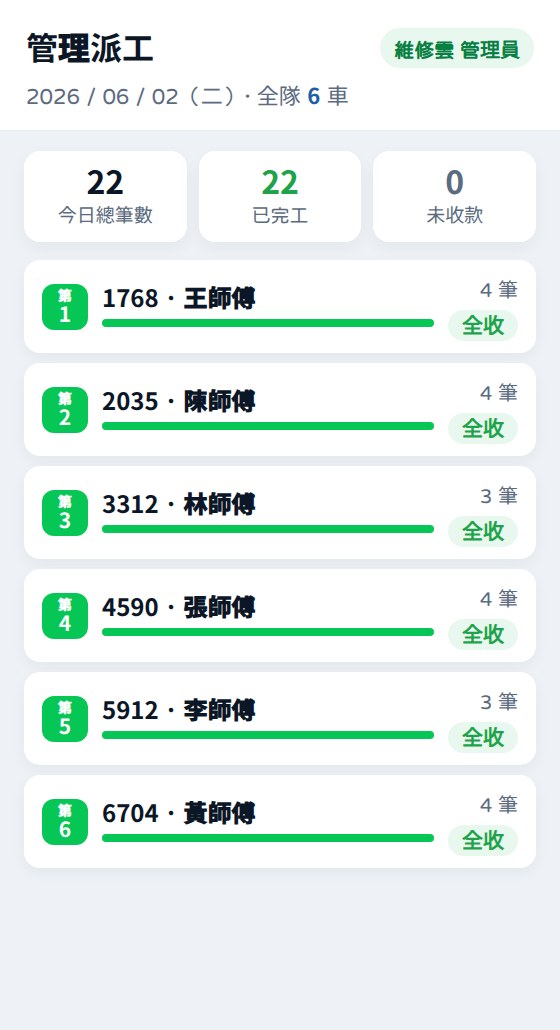 主管看板