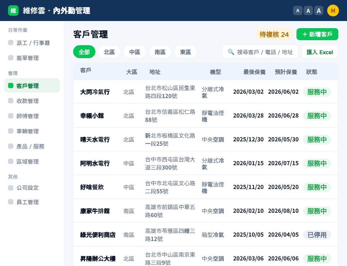 客戶管理