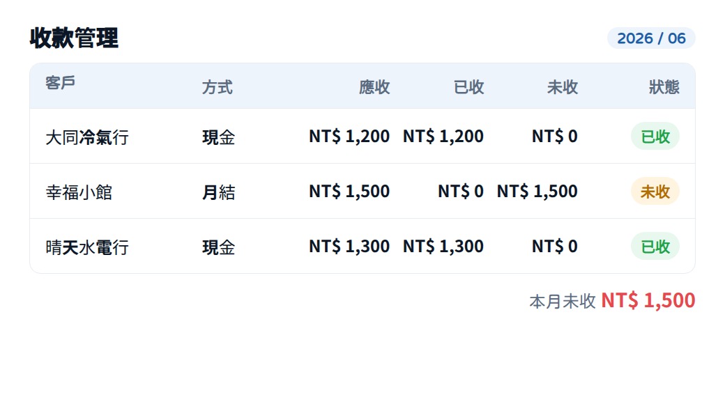 收款管理