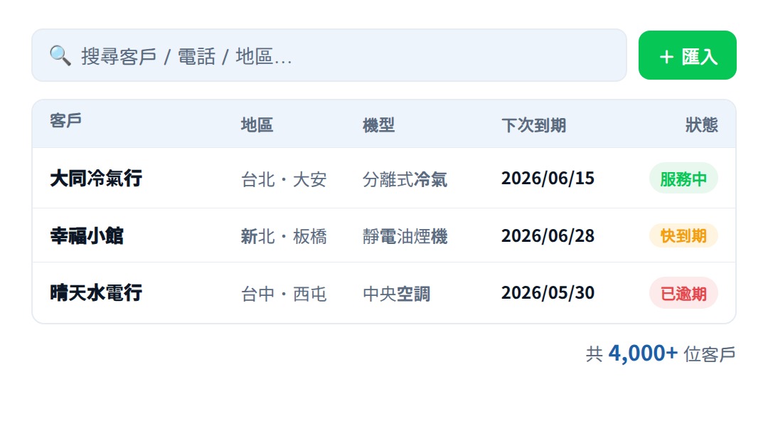 搜尋客戶