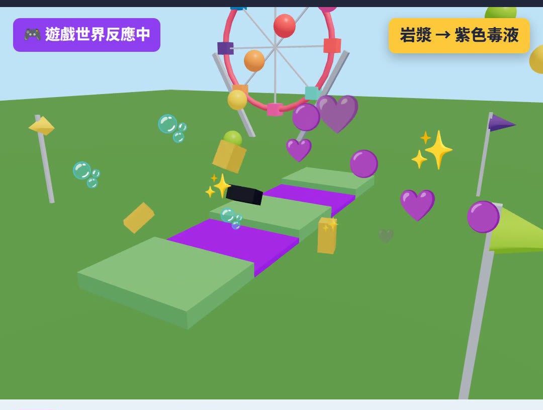 孩子一句話把岩漿變成紫色毒液